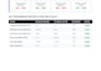 optimize web performance, speed and website security